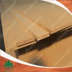 plain/melamine particle board / chipboard /melamine board price 1220*2440