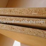 Plain Particle Board 1220*2440mm