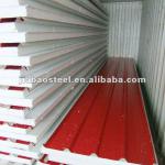 Polystyrene Sandwich Panel 965