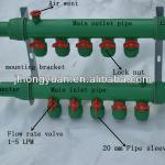 PPR Manifold for underfloor heating systerm TZ2001