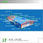 prefab light steel structure warehouse JY-SS558