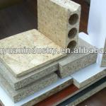 Raw particle board/OSB board waterproof material used for furniture to Indonesia,Africa Market particle board 01-20-11