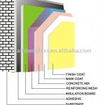 Reinforced Fiber glass mesh for wall covering 45g/60g/90g/120g/145g/160g