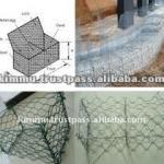 Reinforced-Mesh System Gabion