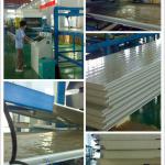 RIGID POLYURETHANE BLEND POLYOLS FOAM SYSTEM FOR PUR CONTINUOUS PANEL DBC-402A