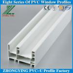 Rigid pvc uvioresistant windows and door frames ZY-510