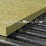 rockwool panel insulation system RP-0715