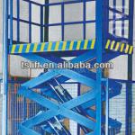 scissor freight elevator SJY