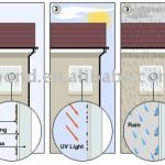 self-cleaning glass lo087