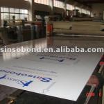 signage panel ---digital ACP! dibond