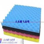 sound absorbing materials F117D25