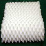 Sound Proofing Materials/sound Absorption Panels/acoustic Foam chengda