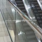 SRH Passenger conveyor for shopping mall GRE30