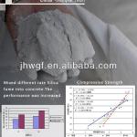 Standard Specification Micro Silica ASTM C-1240 85