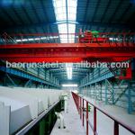 steel crane building prefab steel buildings steel building contractors BR00005 L10000mxW10000mxH35m