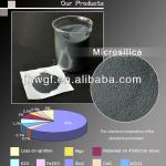 Strong activity Micro Silica Fume for Cement Board 90