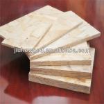 the wholesale unfinished furniture 1220mm*2440mm