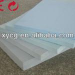 Thermal insulation extruded polystyrene XPS foam board or panel 1200mm