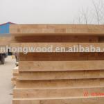 Top Quality Paulownia Finger /Butt Jointed Board F/J