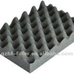 UL certified sound insulation foam OEM