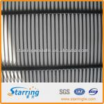 Uniaxial Plastic Soil Stabilization Geogrid TGDG