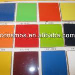 UV board manufacturer /E 1 grade UV MDF board /wood grain melamine faced UV board 1220x2440