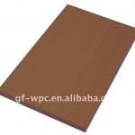 WPC wall panel B20-250