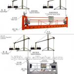 ZLP series steel or alumium alloy suspended access platform/gondola/cradle/ for builidng ZLP